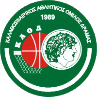 ΚΑΟ ΔΡΑΜΑΣ
